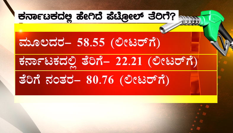 PETROL PRICE 2