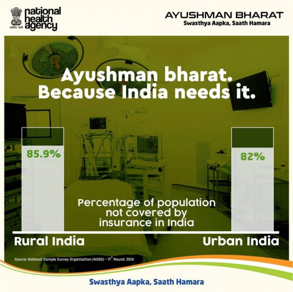 ayushman bharat 5