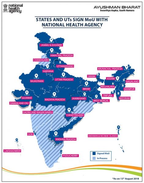 ayushman bharat 6