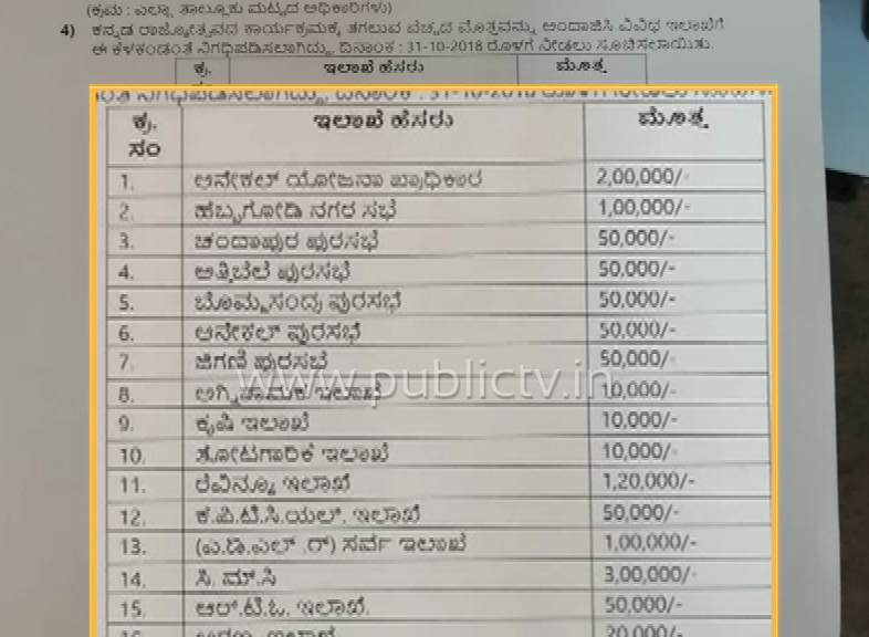 B Shivanna file.jpg