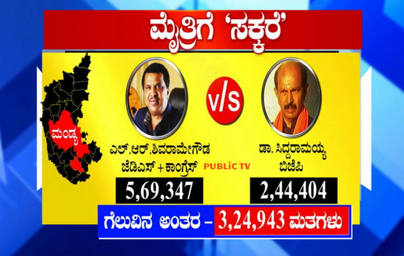 MND By election Result
