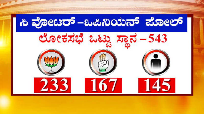 c voter
