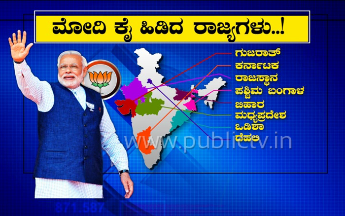 MODI 2
