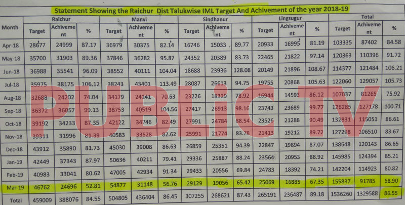 rcr no liquor sale 3