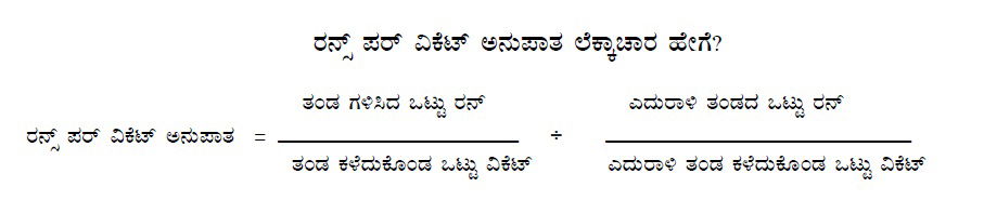 run per wicket test cricket