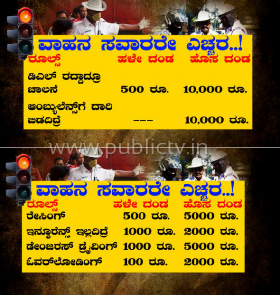 traffic rules collage 1