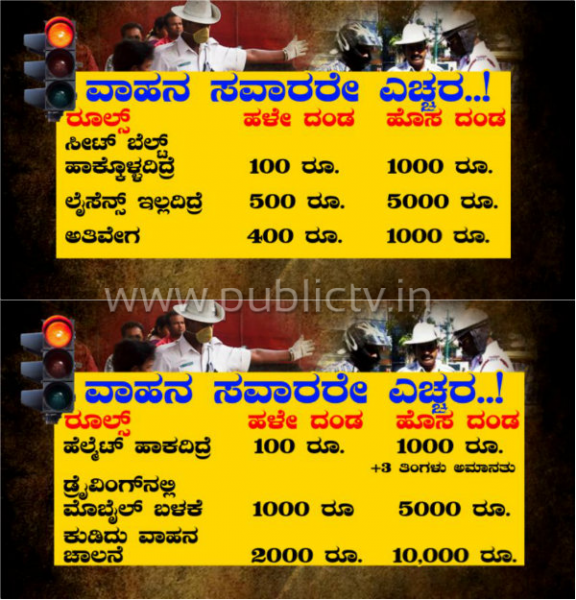 traffic rules collage