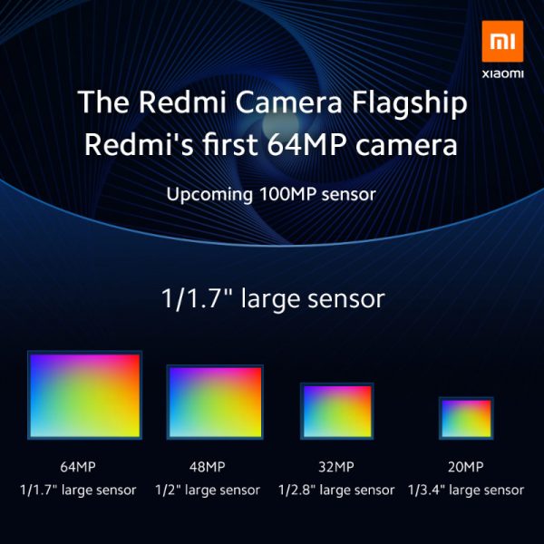 xiaomi camera sensor