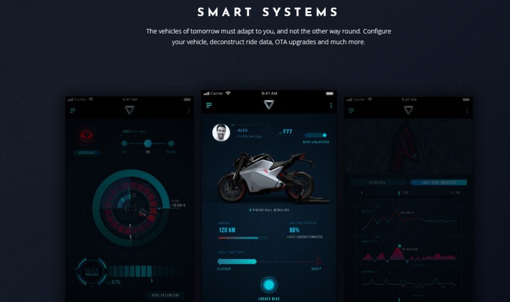 Ultraviolette F77 smart app