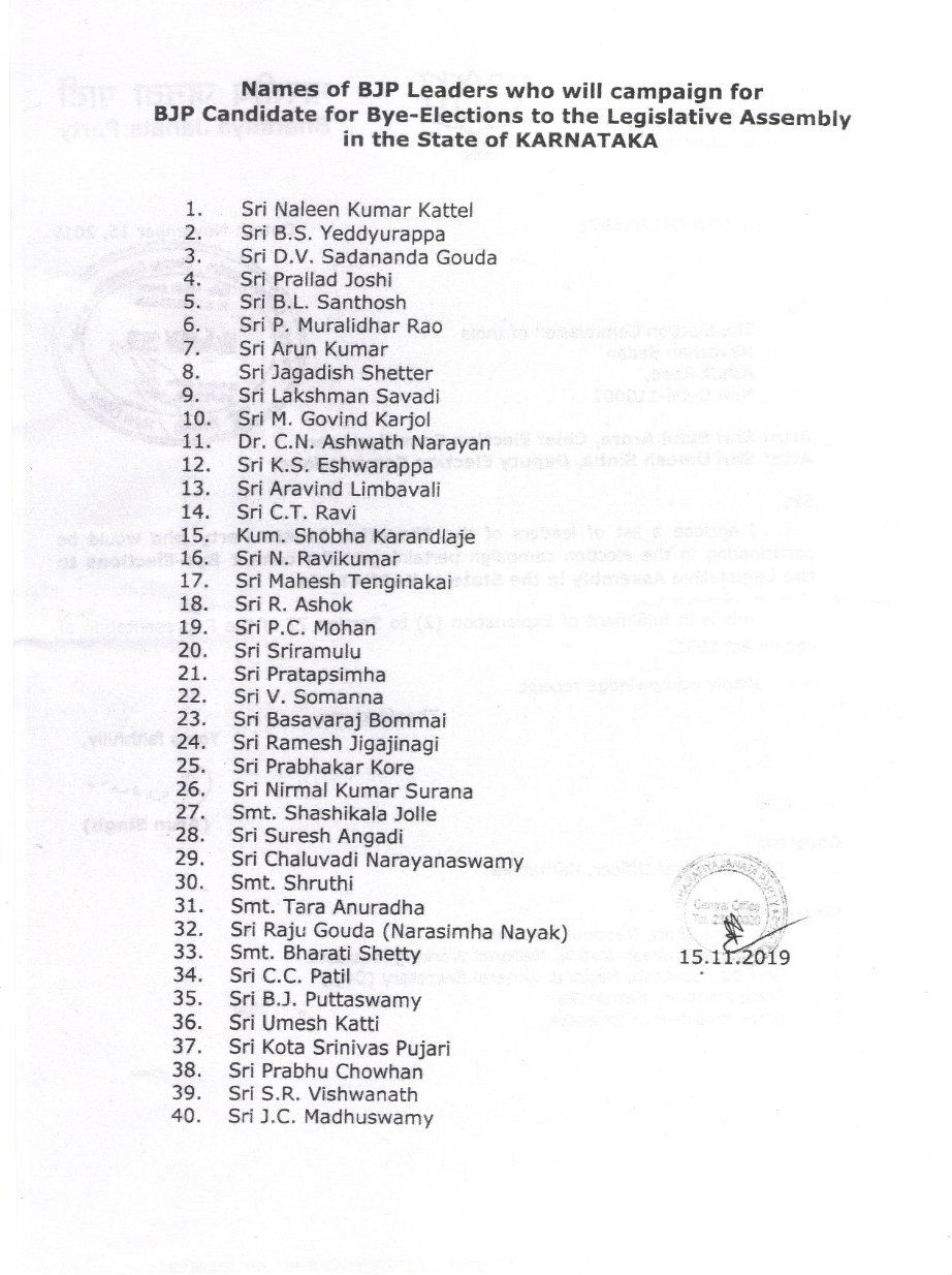 bjp list
