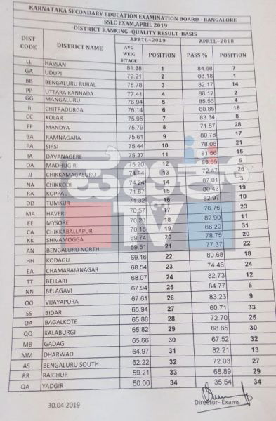 SSLC GRP 393x600 1