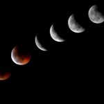 lunar eclipse