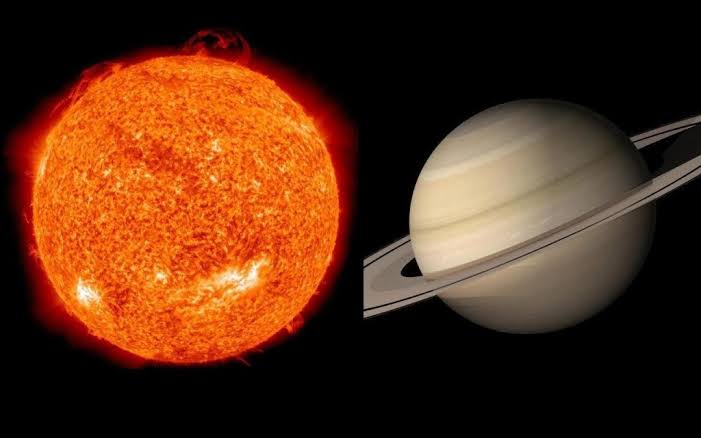 sun shani