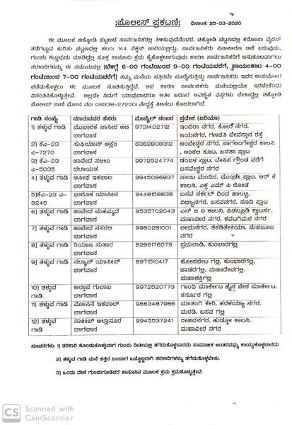 CKD Police B