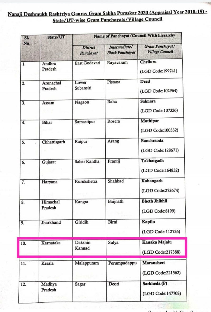 mng gram panchayth 3