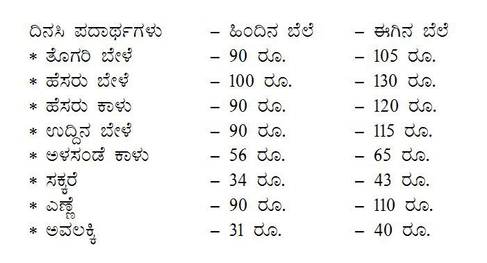 DINASI RATE