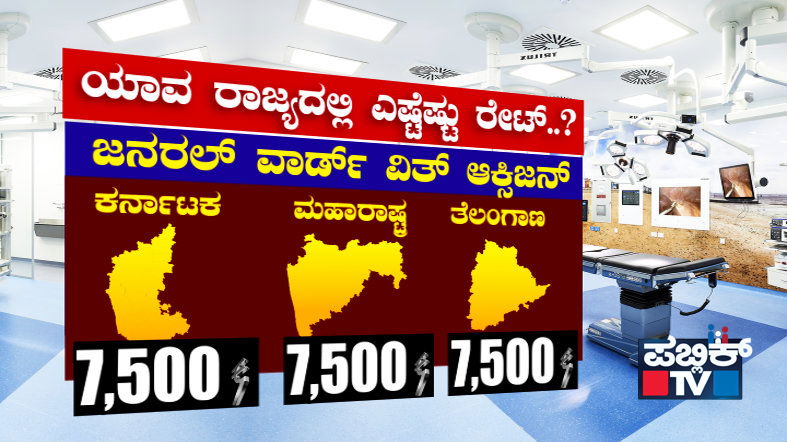 COVID HOSPITAL RATE 3