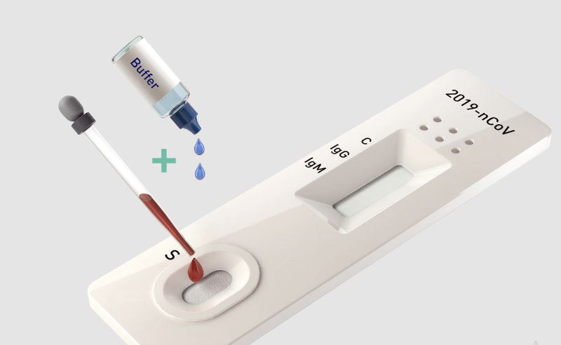 COVI19 rapid test
