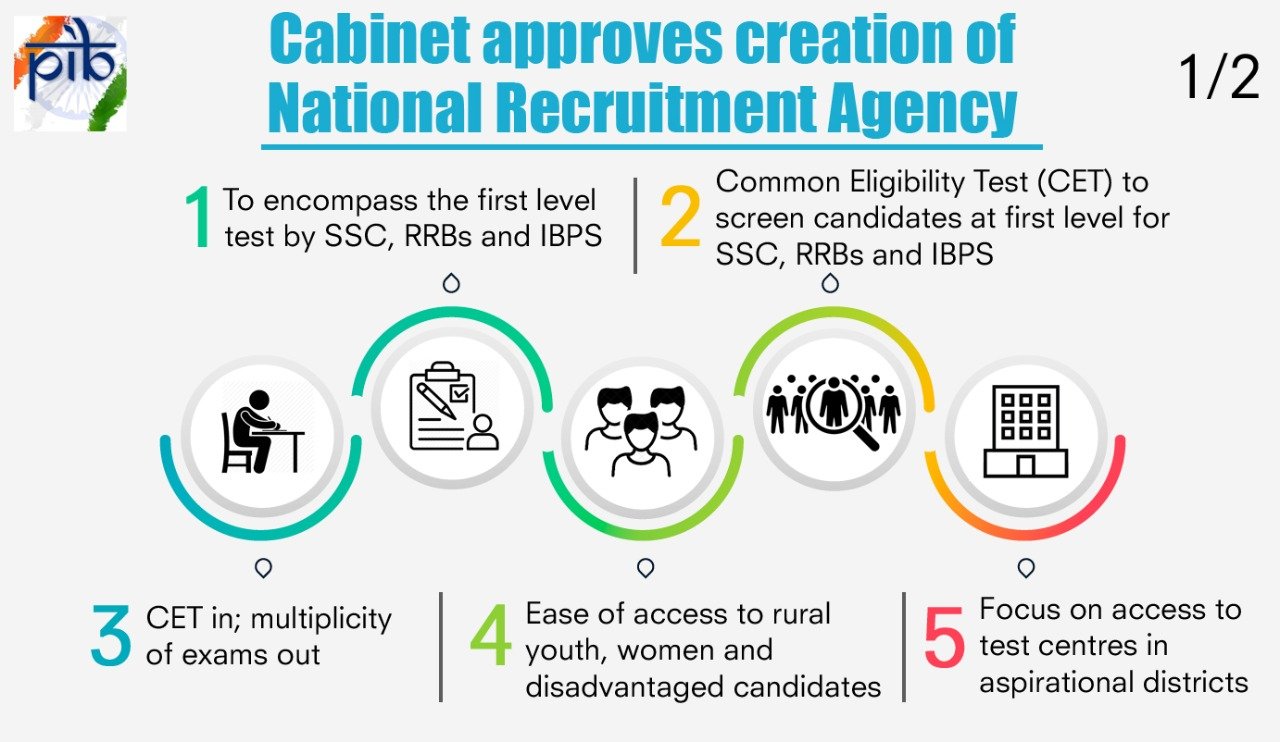 cet jobs