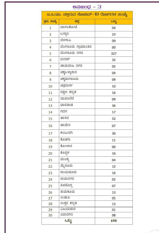 list 1 1 medium