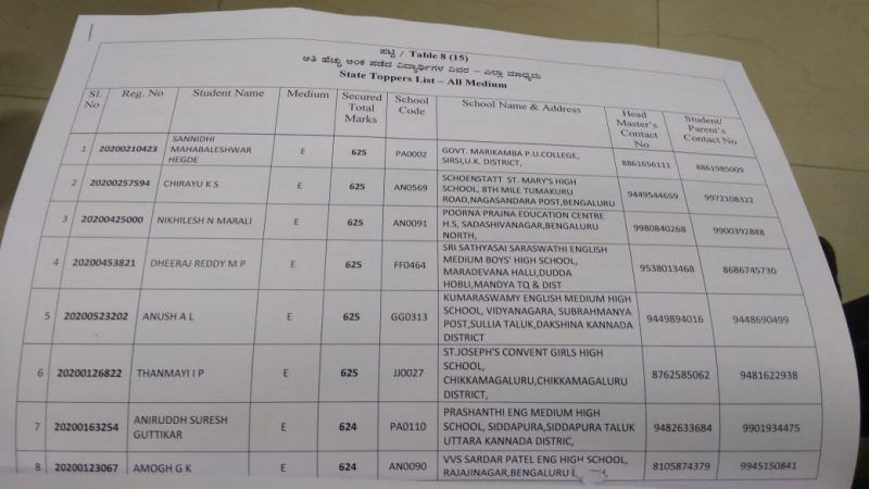 sslc 1