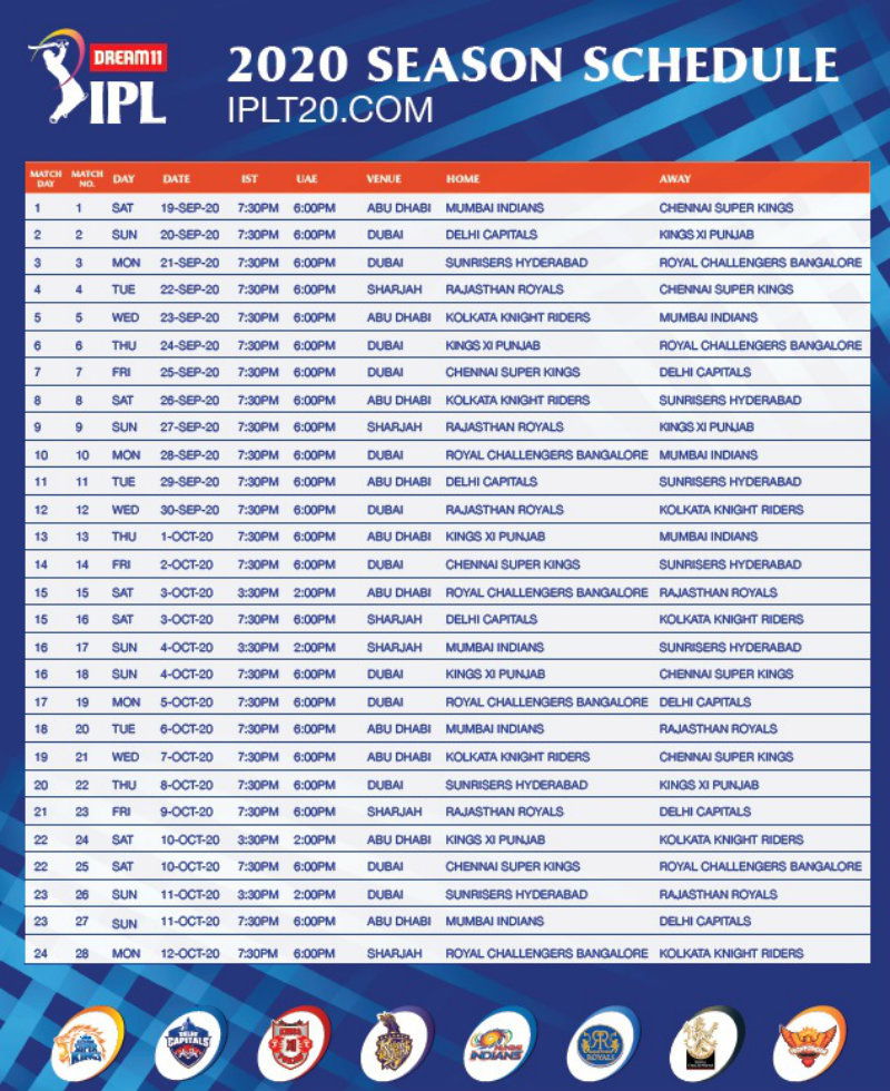 ipl