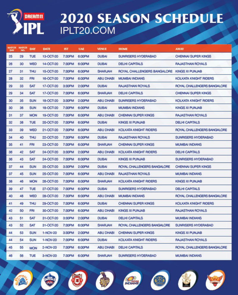 ipl 2
