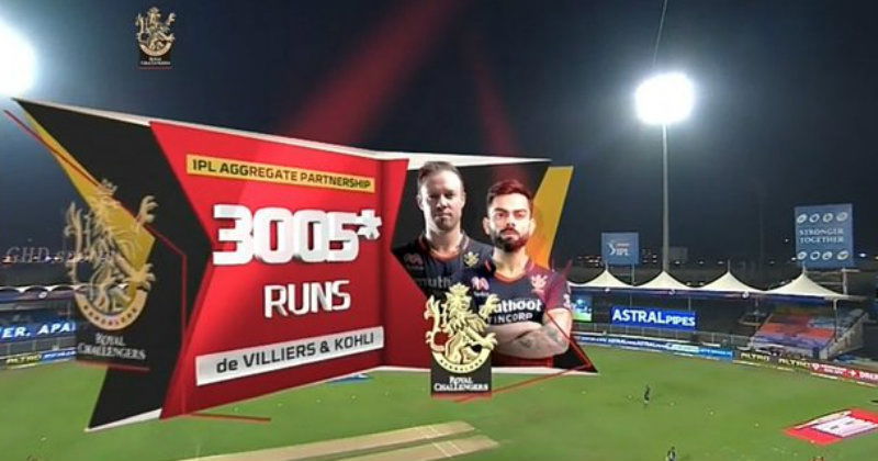 KOHLI ABD