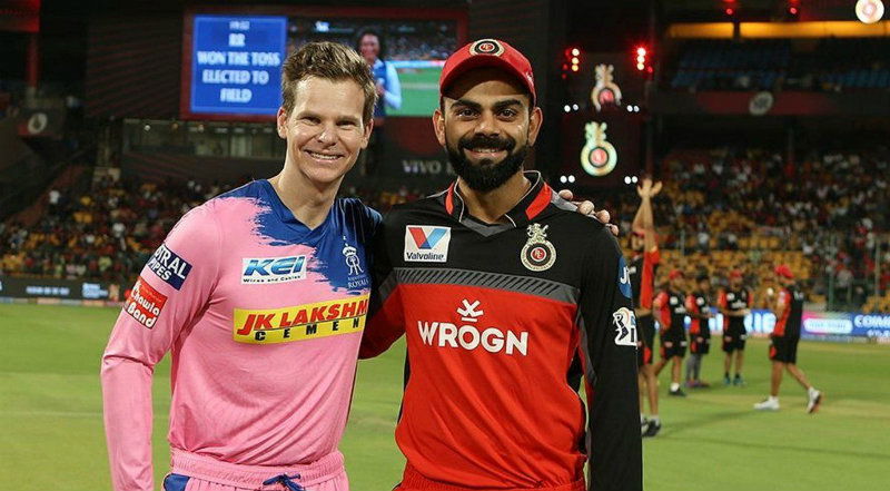 kohli and smith 2