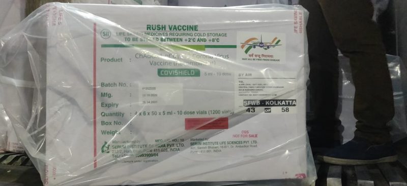 Serum Institute COVID19 vaccine corona 5