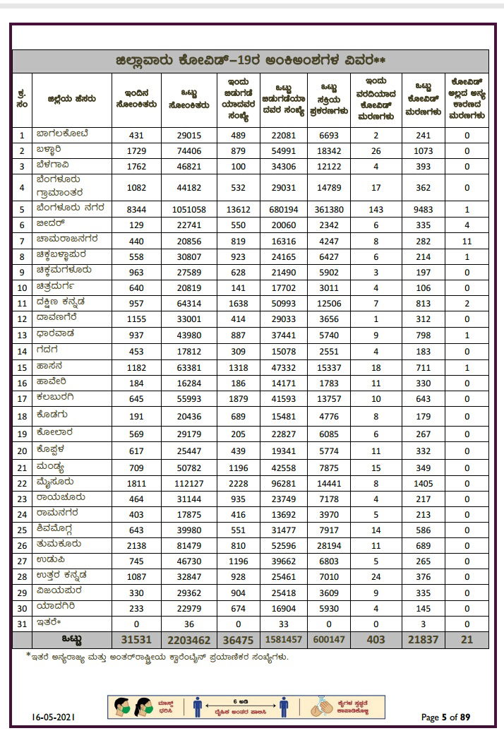 WhatsApp Image 2021 05 16 at 7.42.00 PM 1