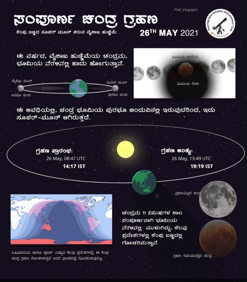 WhatsApp Image 2021 05 24 at 8.04.08 PM