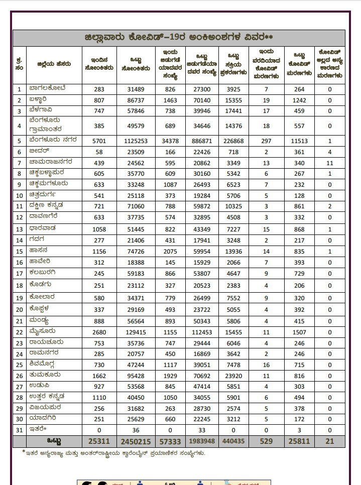 WhatsApp Image 2021 05 24 at 8.10.12 PM
