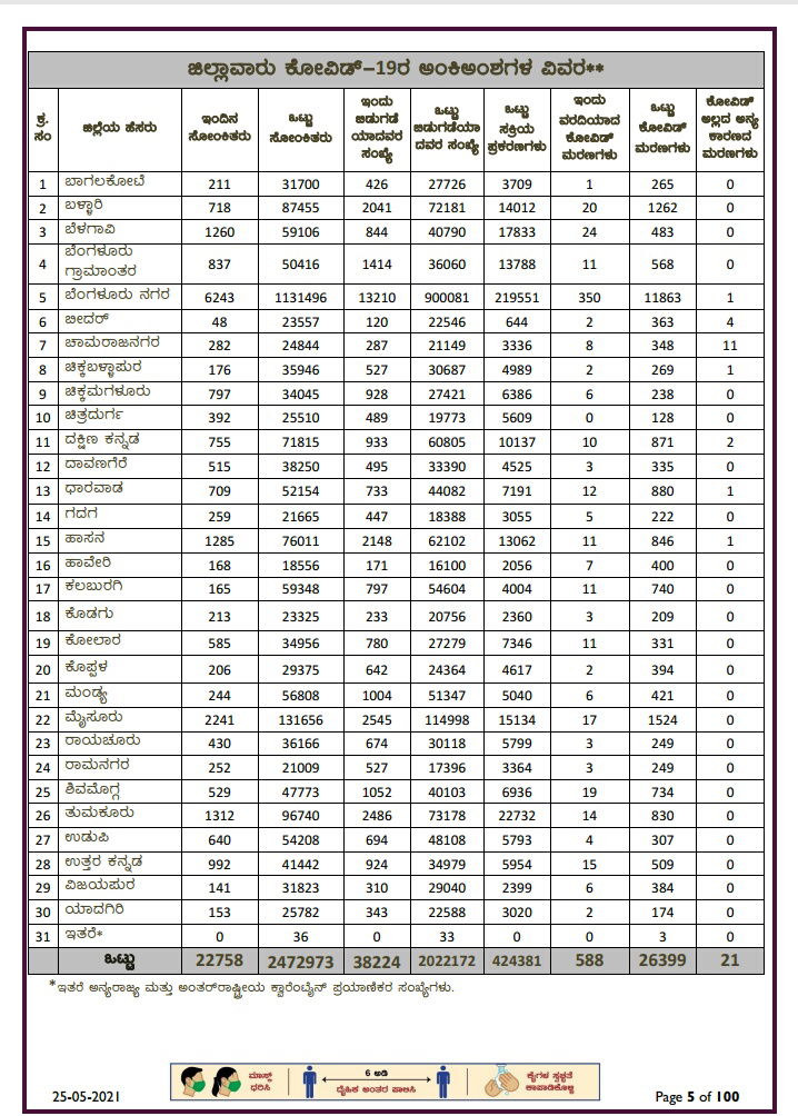 WhatsApp Image 2021 05 25 at 7.57.29 PM