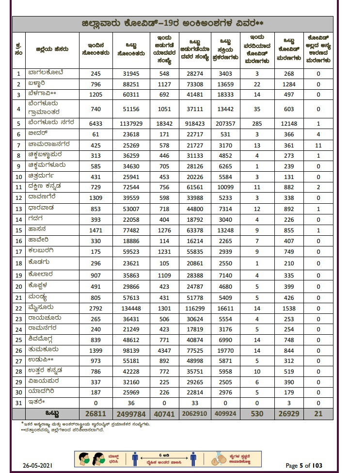 WhatsApp Image 2021 05 26 at 8.36.08 PM 2