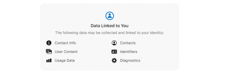 CLUB HOUSE DATA LINKED medium