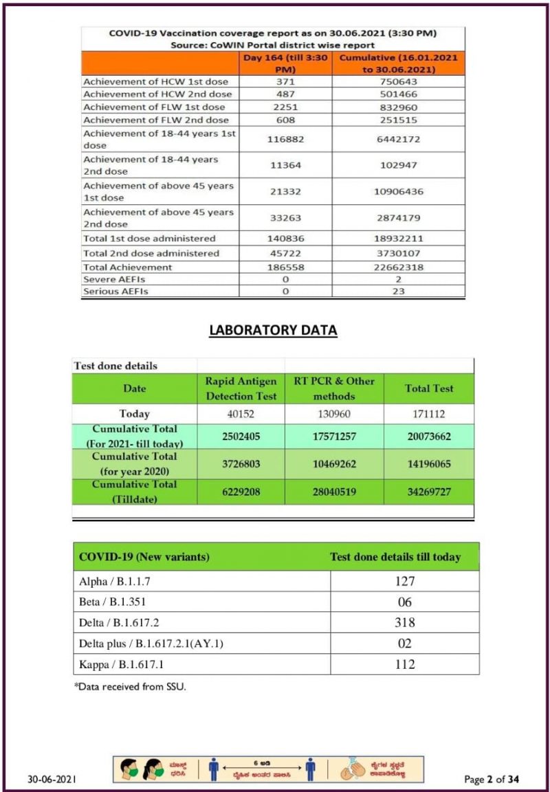 c 30 6 2021 1 medium
