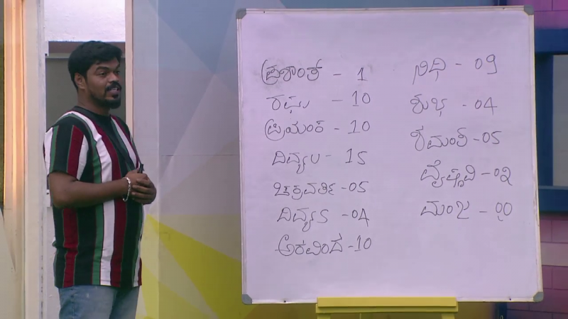 divya uruduga biggboss 2 medium