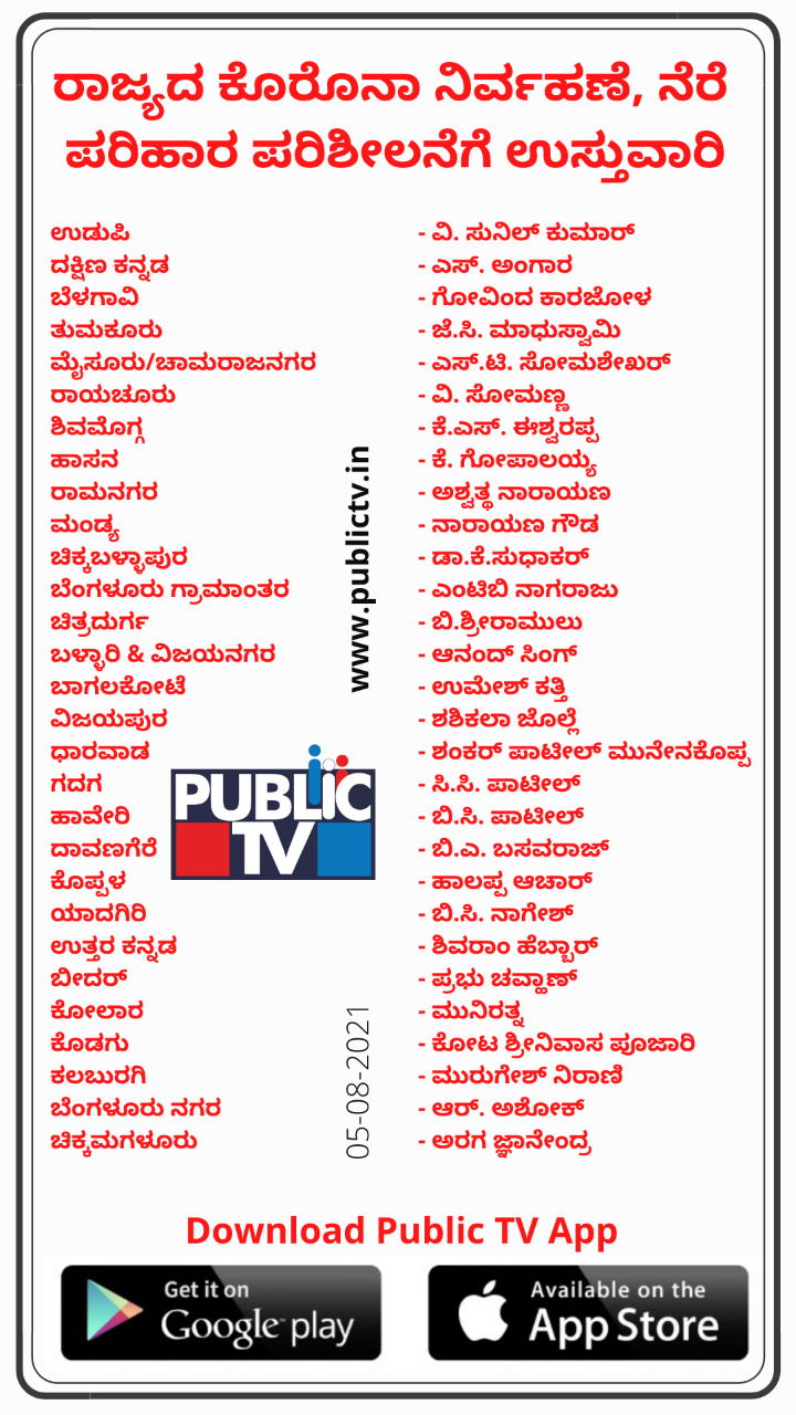 district incharge ministers