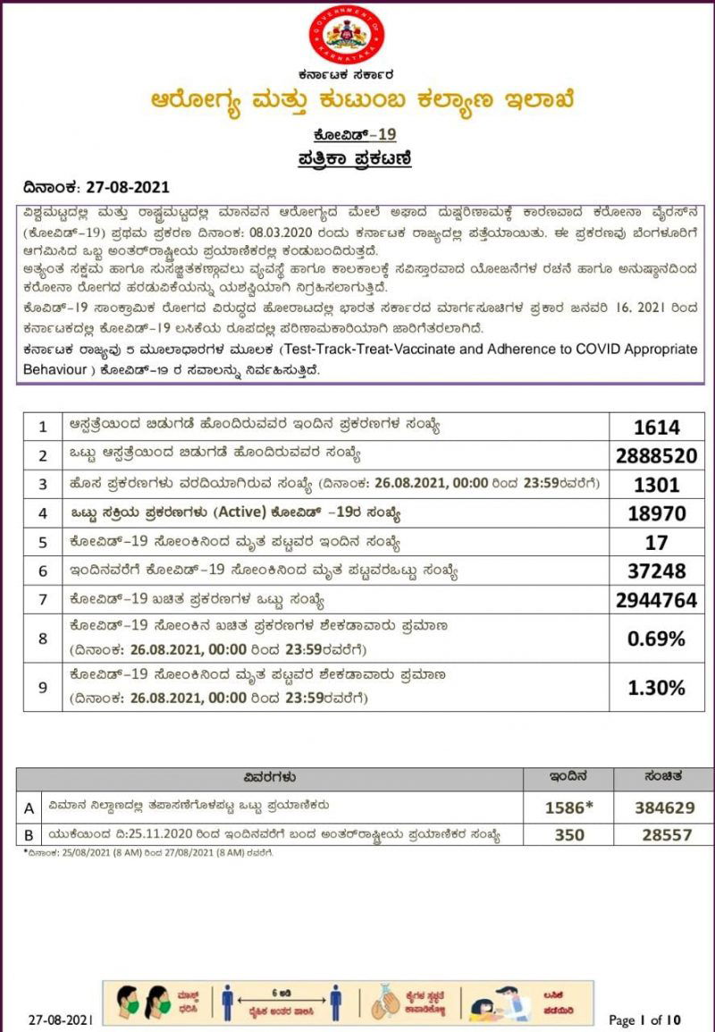 public tv corona bulletin 27 8 2021 2