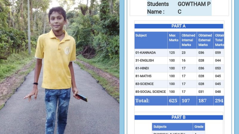 sslc 1