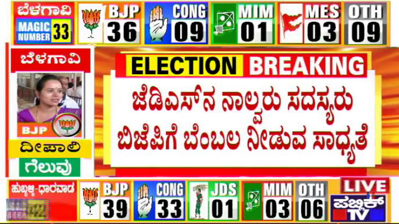 GLB ELECTION 2