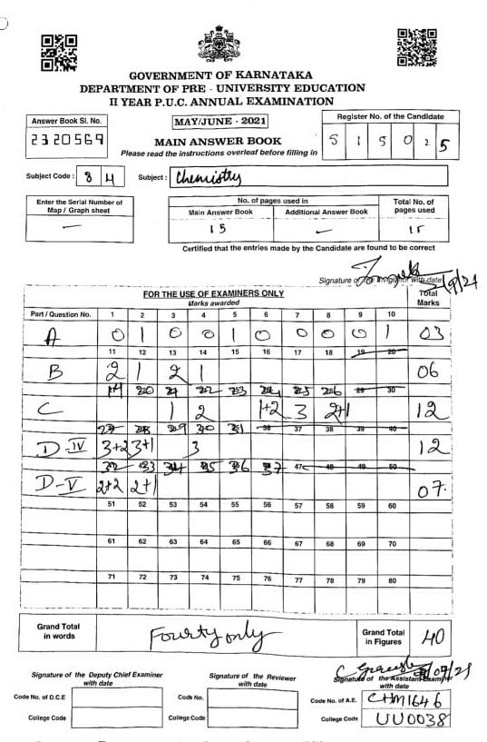 koppala pu exam fail bhumika 2