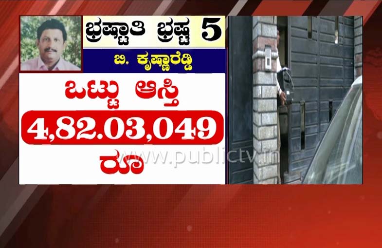 ACB Raids in Karnataka corrupt officials value of the seized items was estimated 3