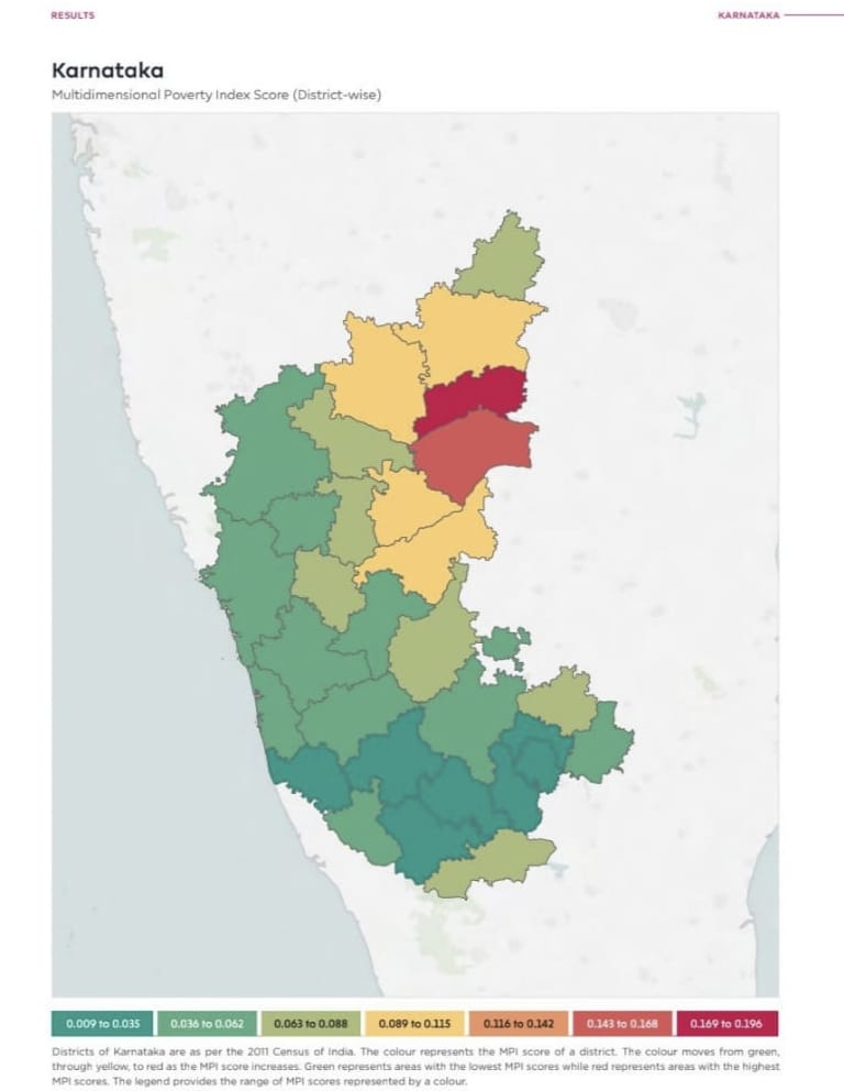 Niti Aayog Multi dimensional Poverty Index Report India 2