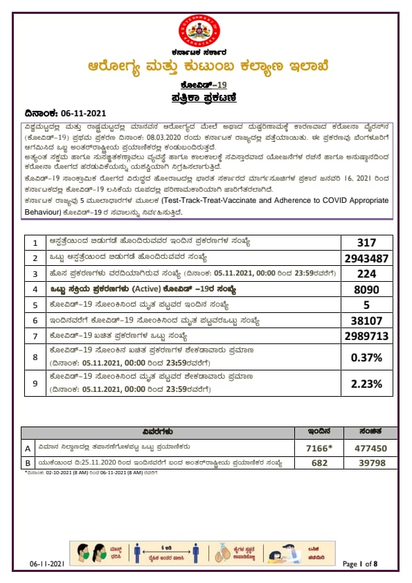 corona report in 6 November 2021 1