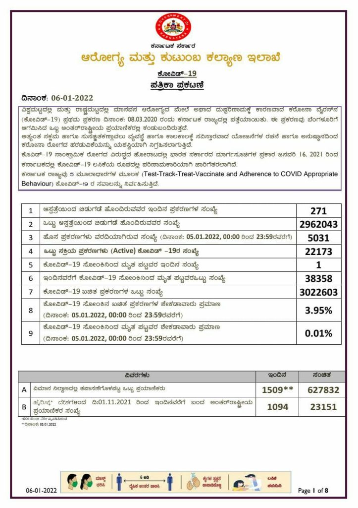 karnataka state corona report 06 01 2022 2