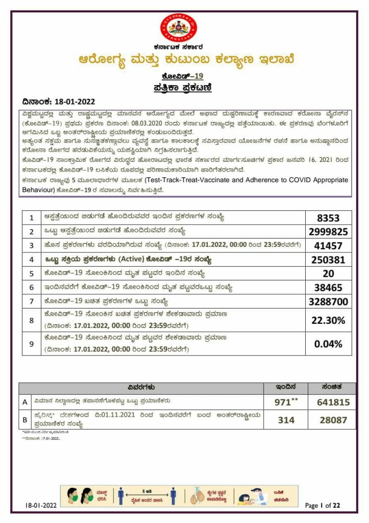 karnataka state corona report 18 01 2022 3