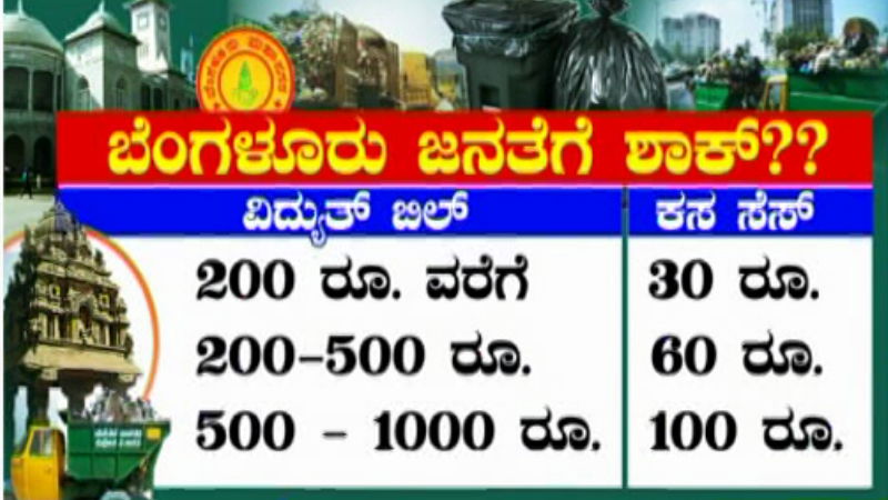 bbmp bill bengaluru