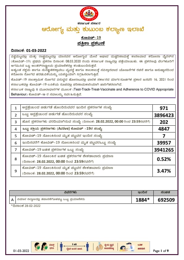 CORONA REPORT IN 1 3 2022